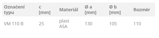 Kruhová větrací mřížka se síťovinou | 110 mm