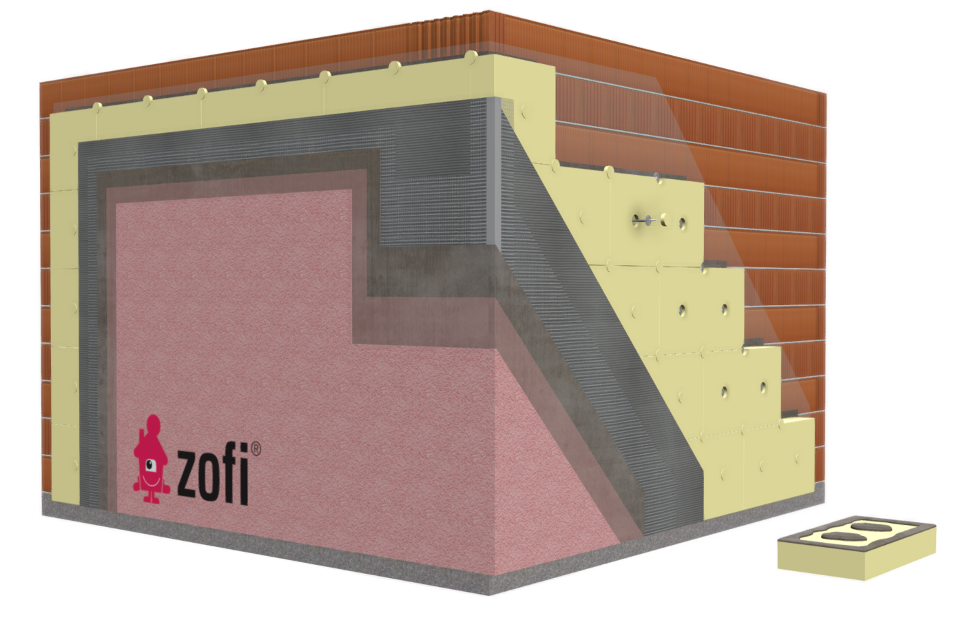 Skladba materiálů fasádní NEW THERM systém